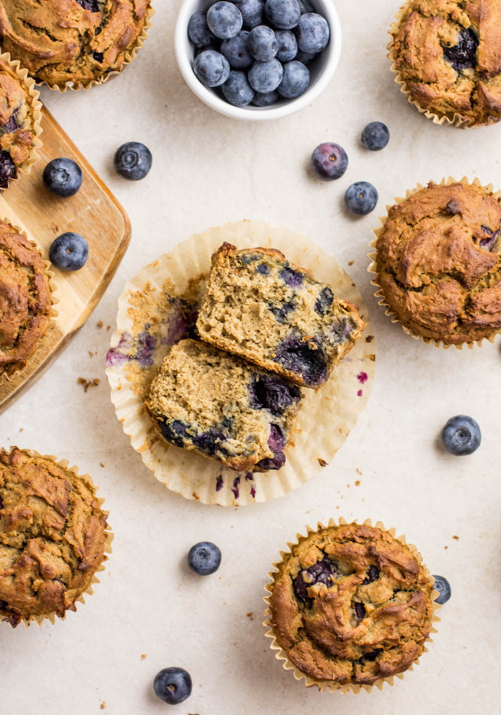 Plant Protein + - Macro Mike - Blueberry & Cinnamon Oat Muffins | MAK Fitness